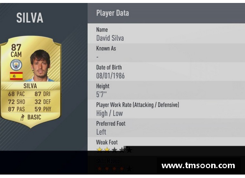 FIFA 17全球球员名单及最新动态