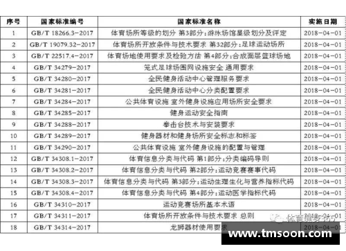 体育明星的国家规定及其对国际竞技的影响分析
